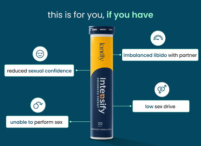 Intensify Supplement for Libido Boost