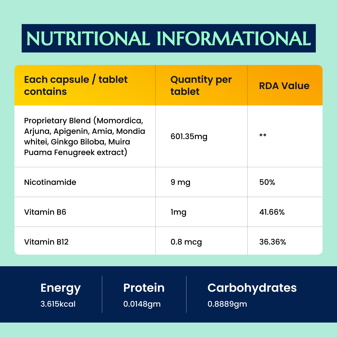 Replay Supplement To Charge up Your Performance | 100% Natural