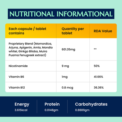 Replay : 100% Natural solution to extend your performance