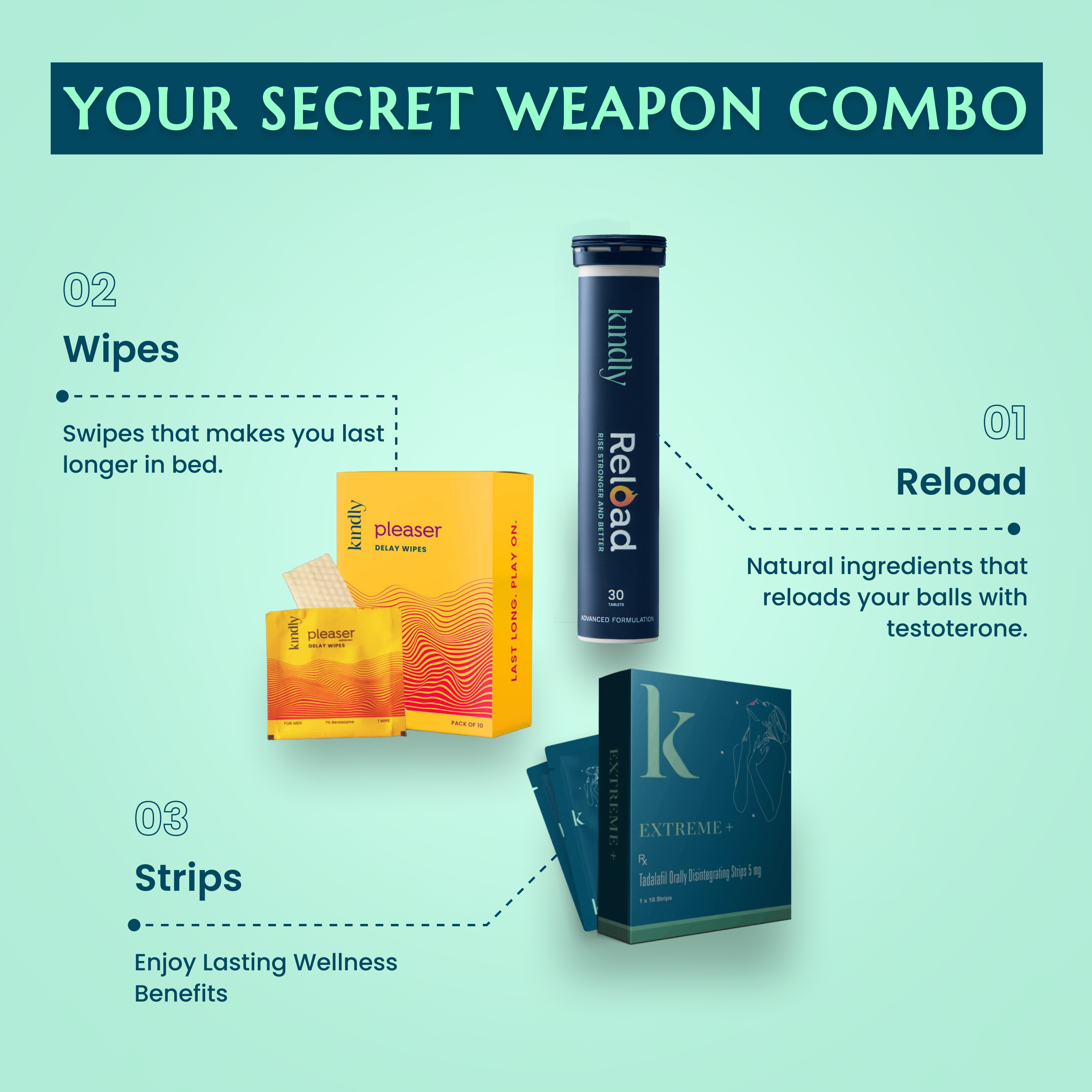 Power Up Combo:  Reload, Wipes & Strips